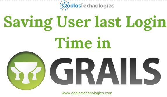 User Last Login in Grails