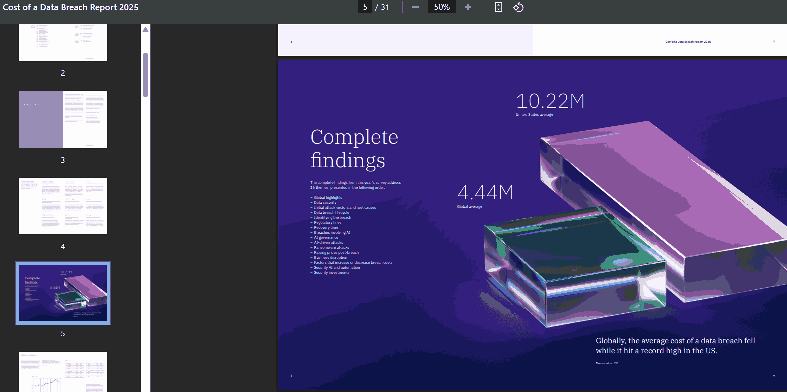 Screenshot from IBM Data Breach Report 2025 showing global and U.S. average breach costs.
