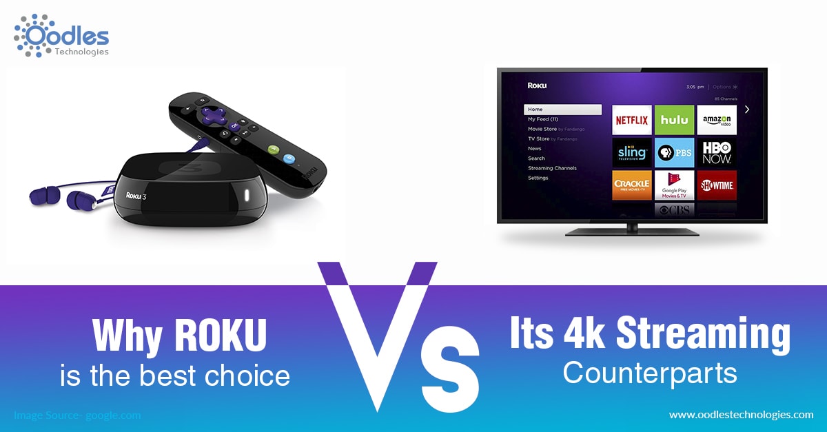 Why Roku is the best choice Vs Its 4k Streaming Counterparts