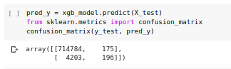 Predicting Next Purchase Using XGBoost and Python