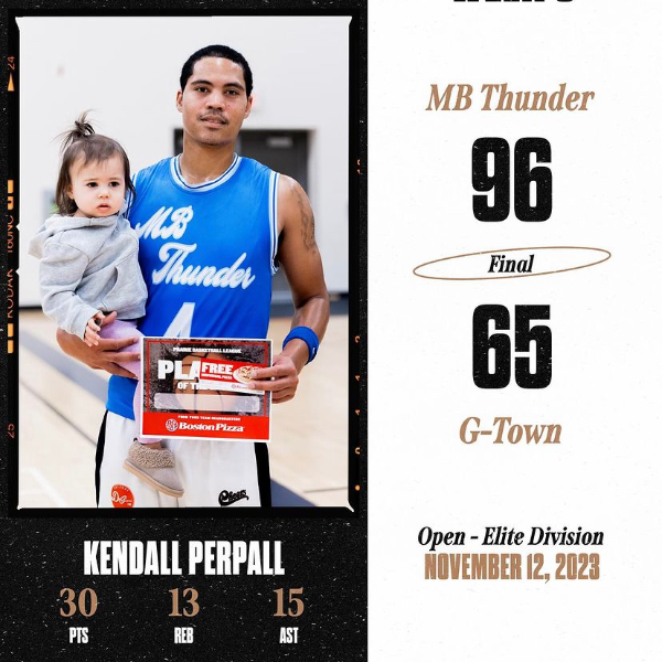 Kendall Perpall