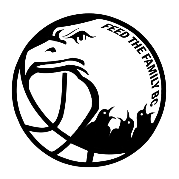 Feed The Family BasketballClub