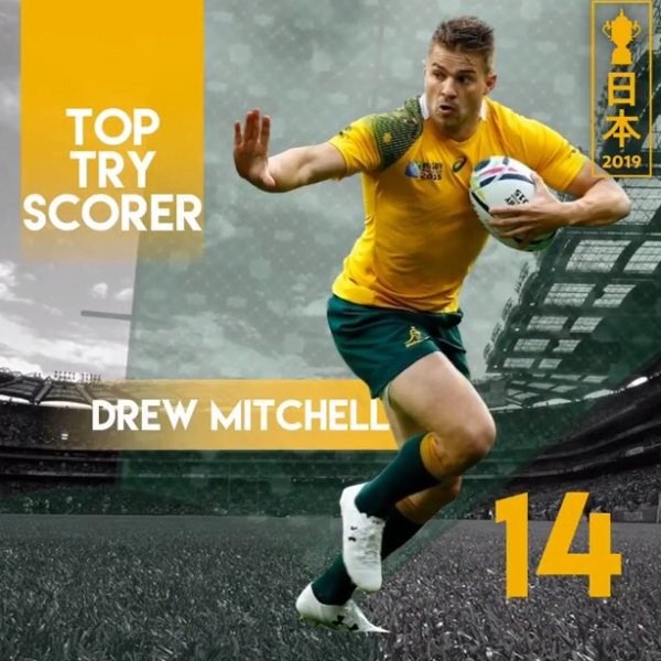 Drew Mitchell