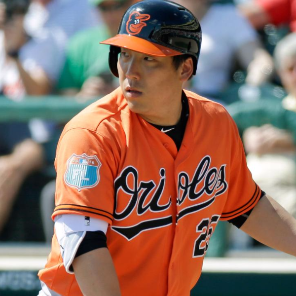 Kim Hyun-Soo
