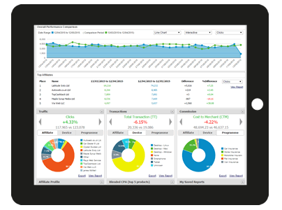 ipad-dashboard