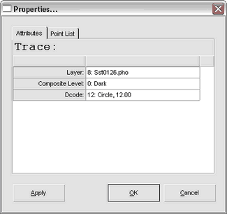 properties3