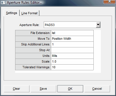 aperturerules