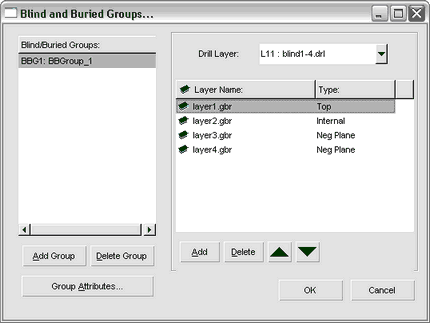 blindburied