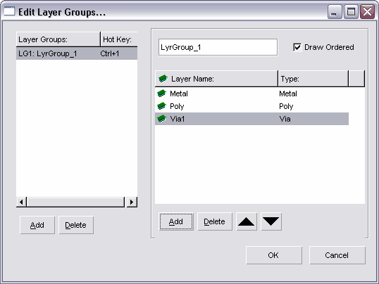 layergroup