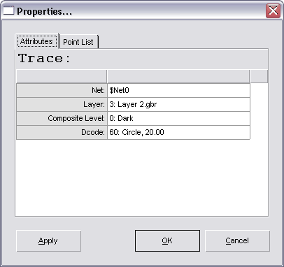 properties1