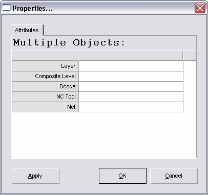 properties2