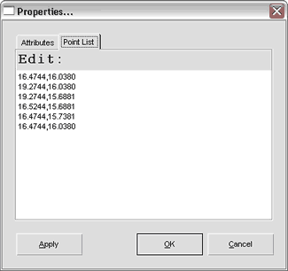 properties4