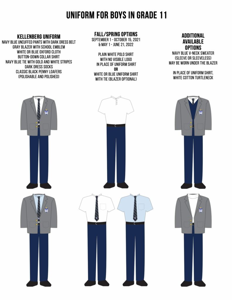 Uniform Guidelines Graphics for Handbook 5-5