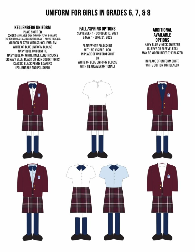 Uniform Guidelines Graphics for Handbook 2-2