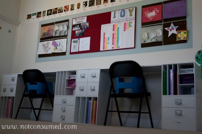 Top Homeschool Room Ideas Organized Home School