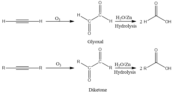 Oxidative Cleavage of Alkynes | Orgoreview