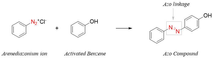 Azo Coupling | Orgoreview