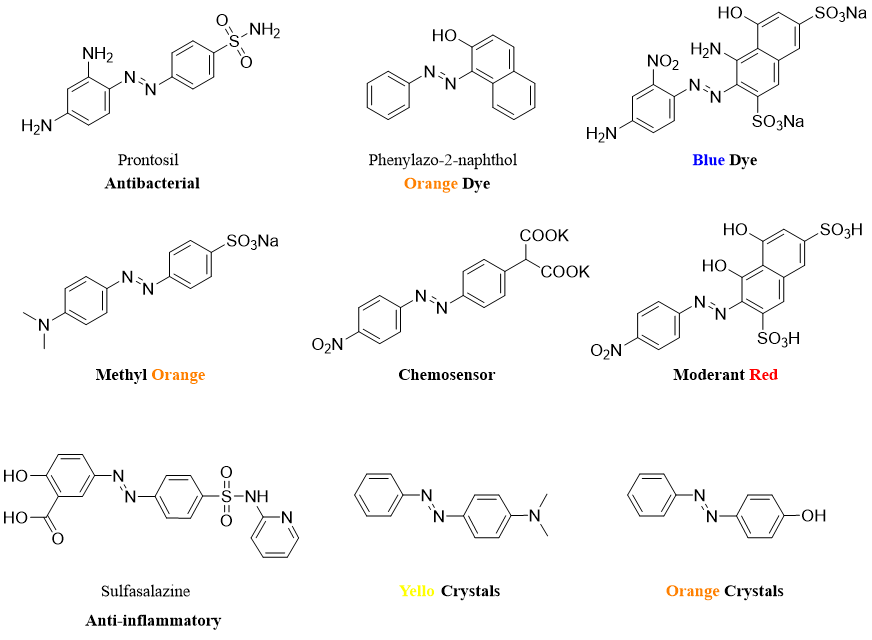Azo Coupling | Orgoreview