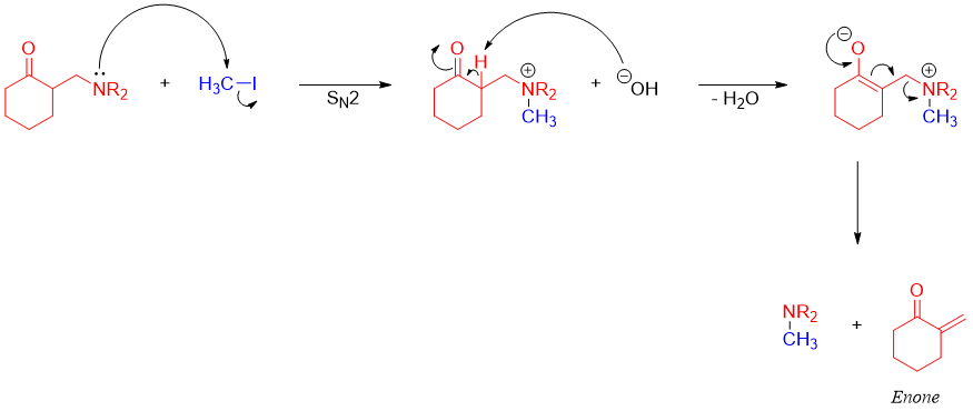 Manich Mannich Reaction | Orgoreview