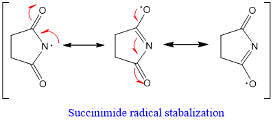 Allylic Bromination [NBS] | Orgoreview