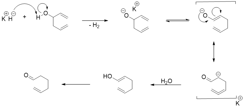 Cope Rearrangement | Orgoreview