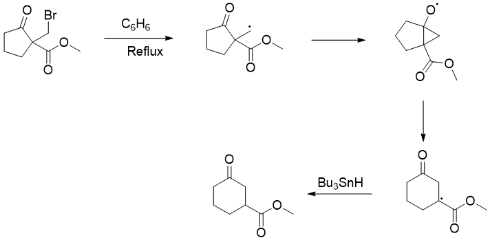 Ring Expansion | Orgoreview
