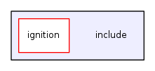 include