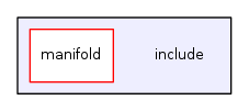 include