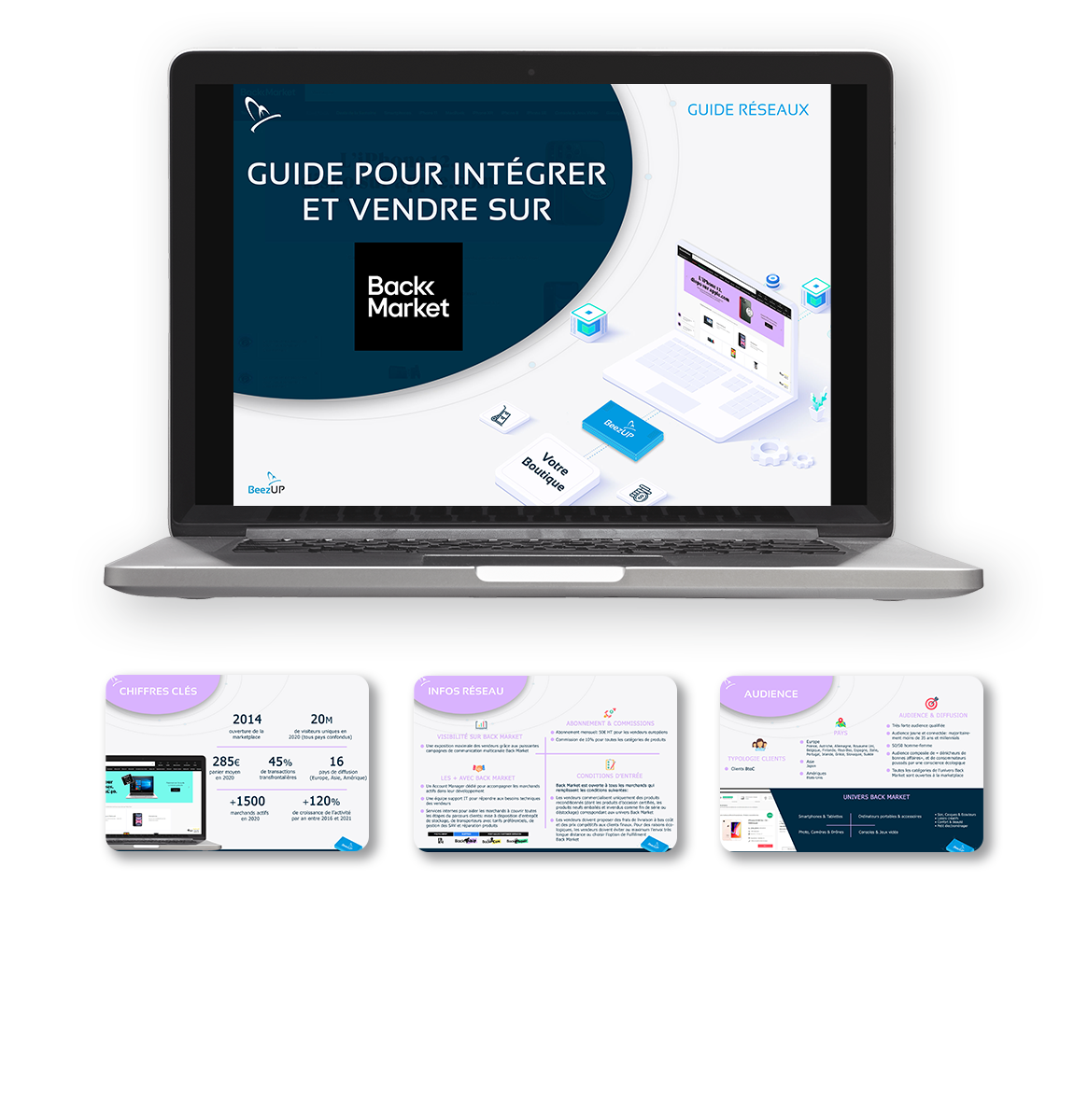 Guide pour vendre sur Back Market | BeezUP