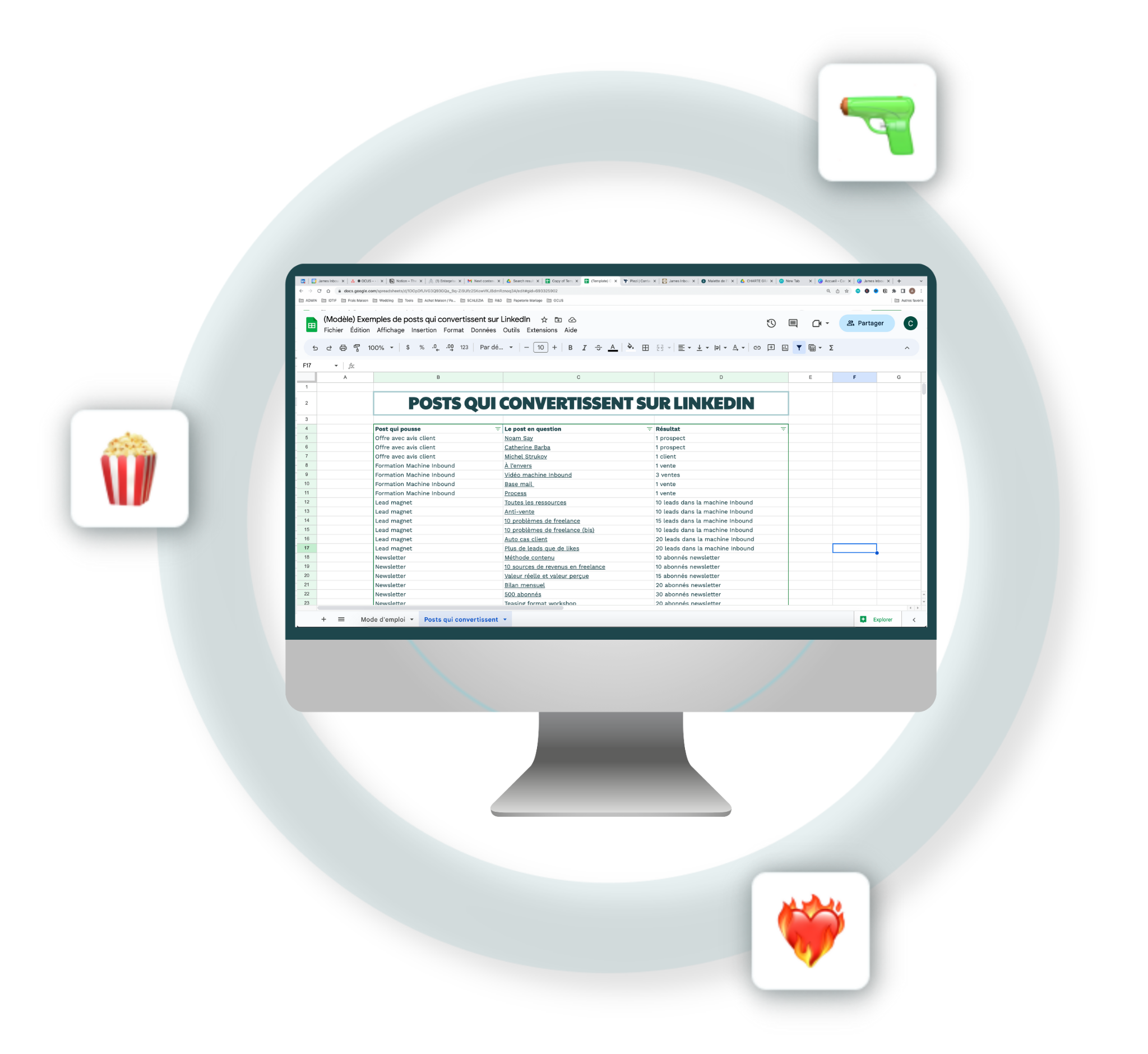 Ordinateur avec le template de stratégie de contenus
