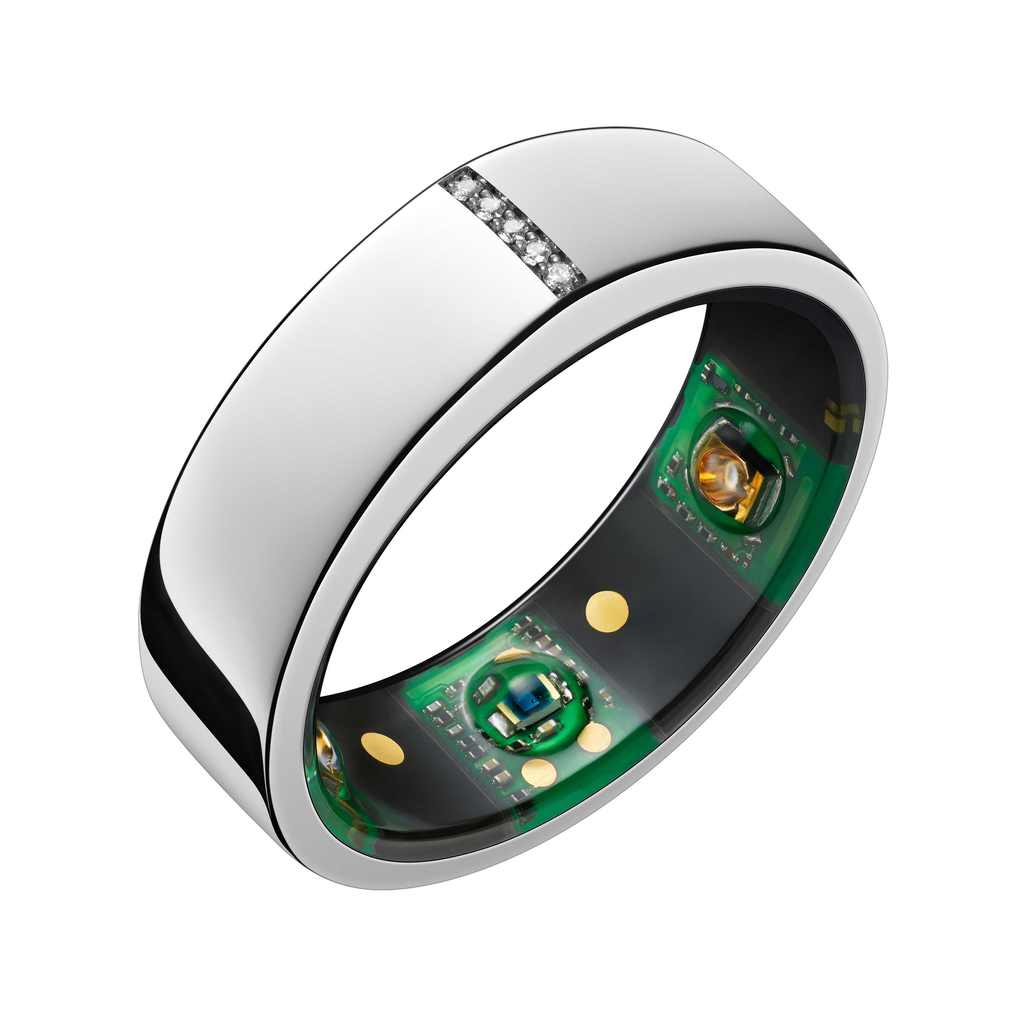 Oura Activity Tracking 2025