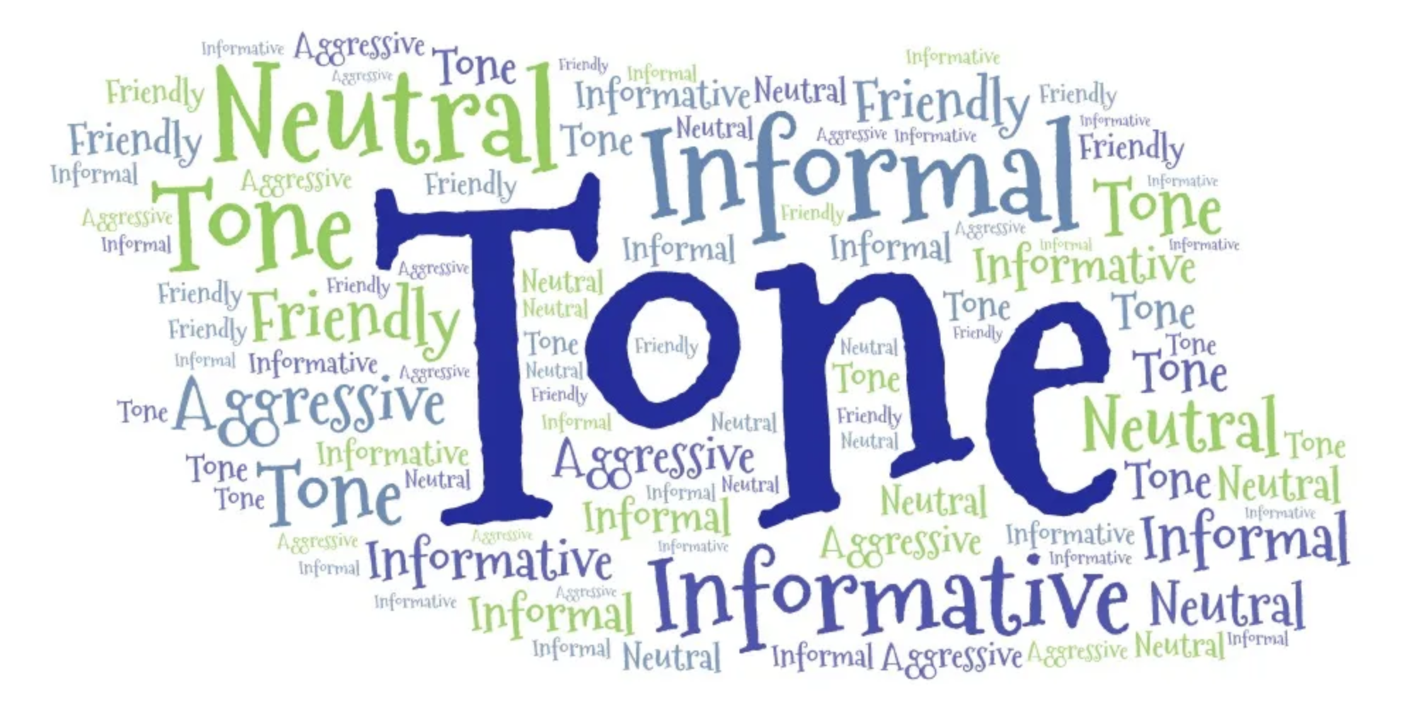 tone in writing