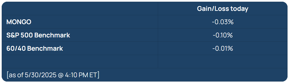 dashboard metrics.png