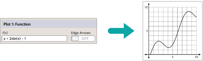 Function | GraphFree Knowledge Base