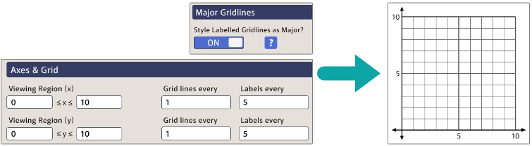 major gridlines screenshot.png