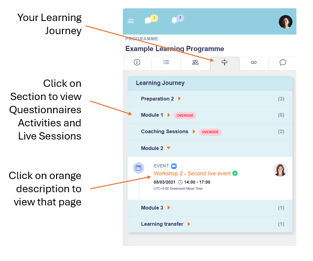 KB Learning Journey.png