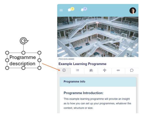 KB Programme Description.png