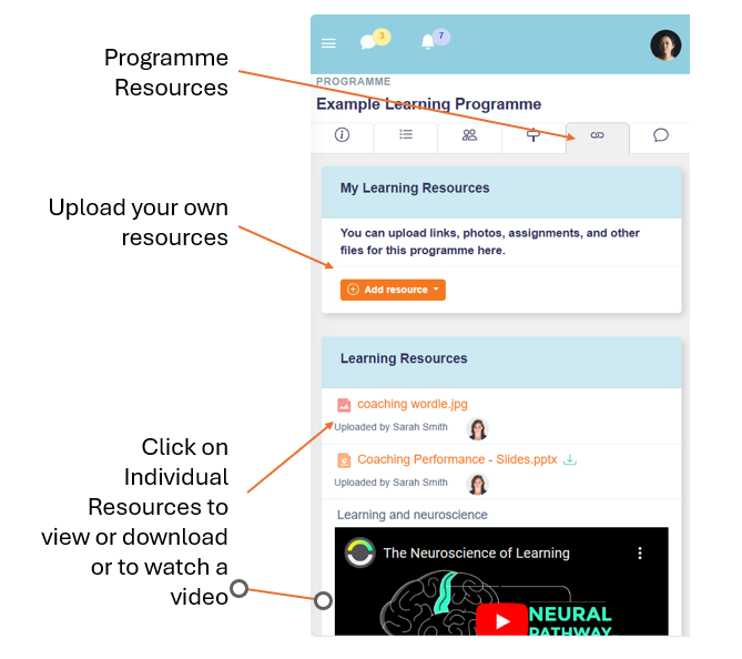 KB Programme Resources.png