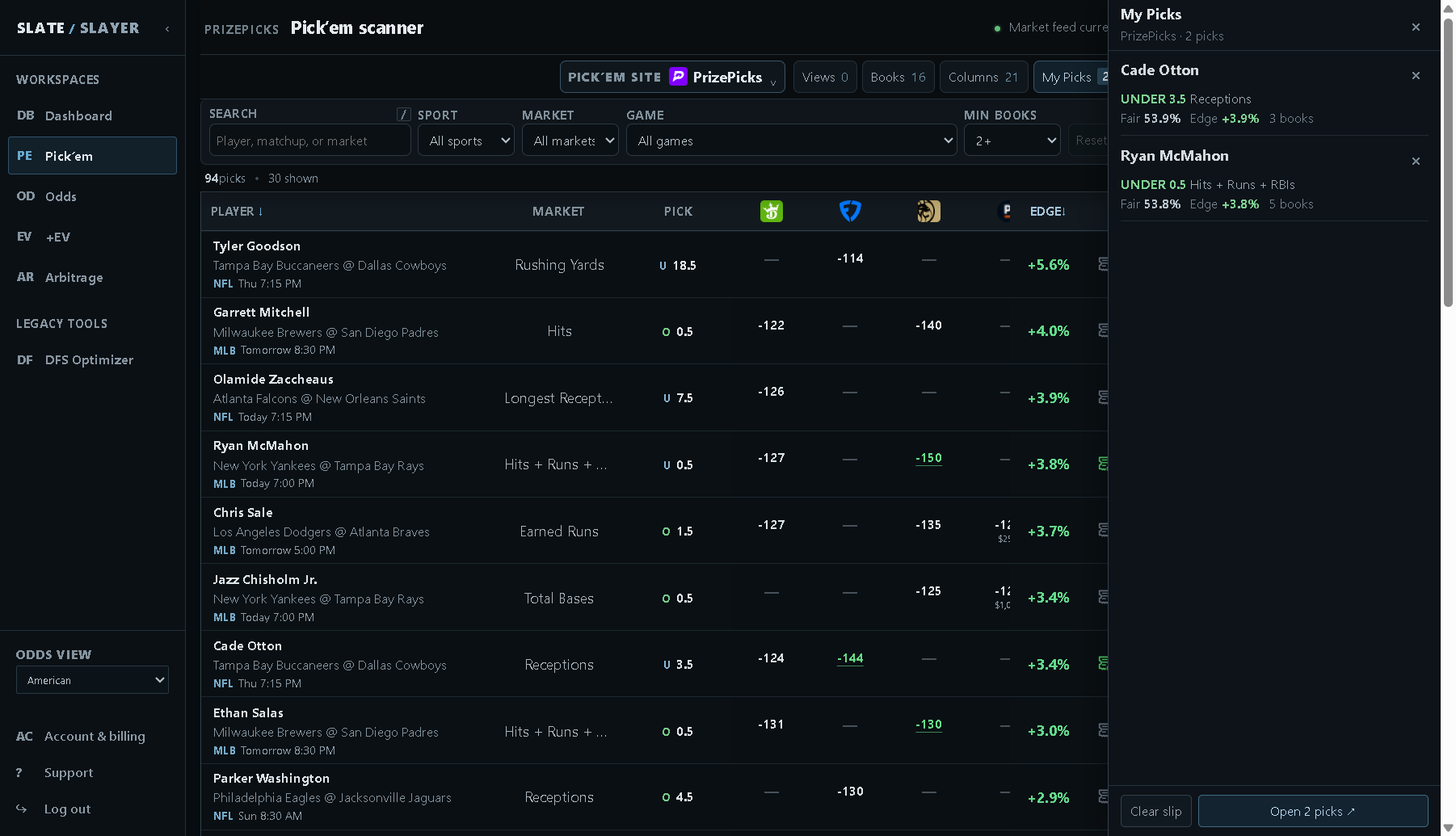 A live PrizePicks slip with its open action.