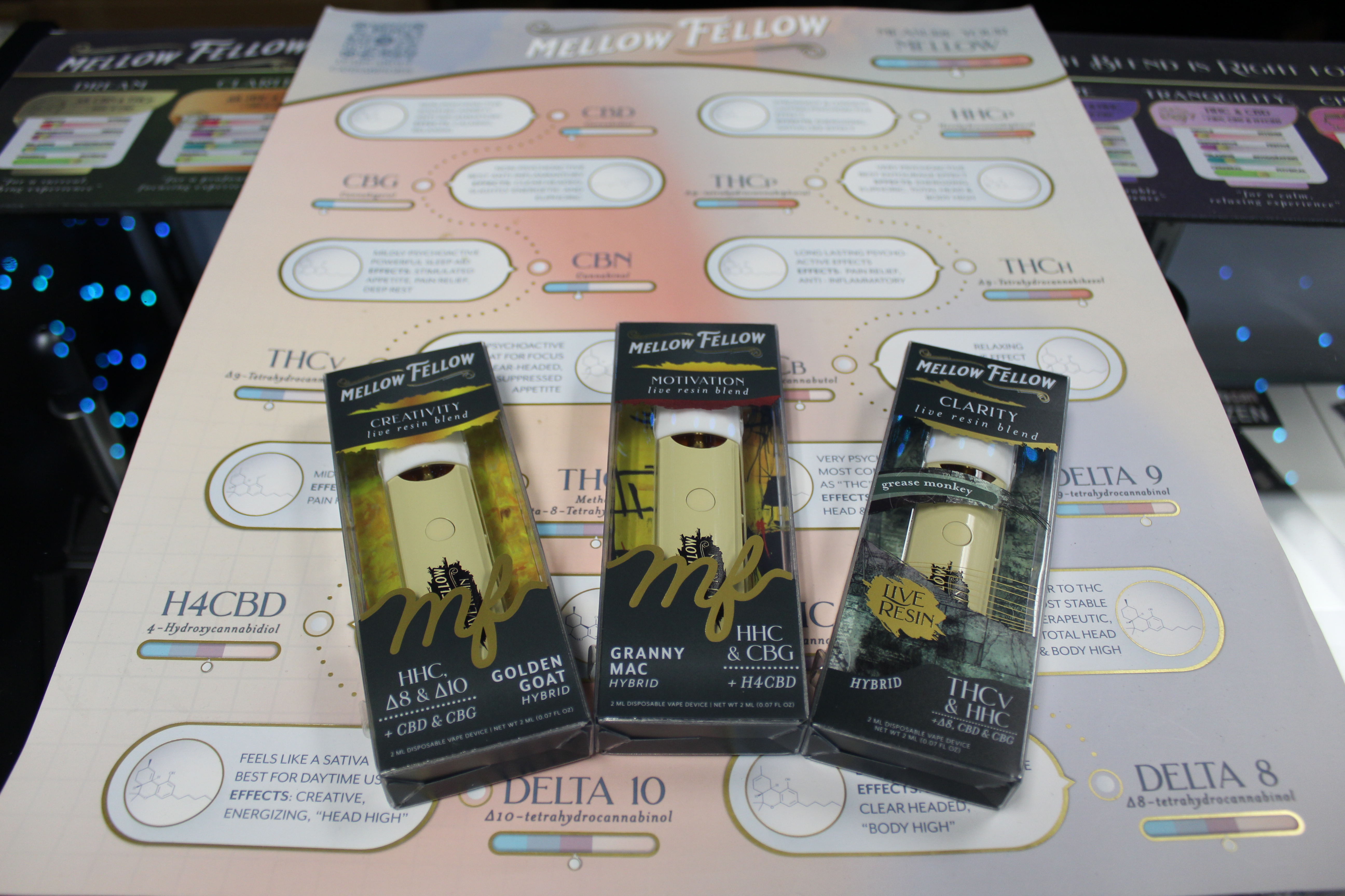 Vape Dimensions inc. Image