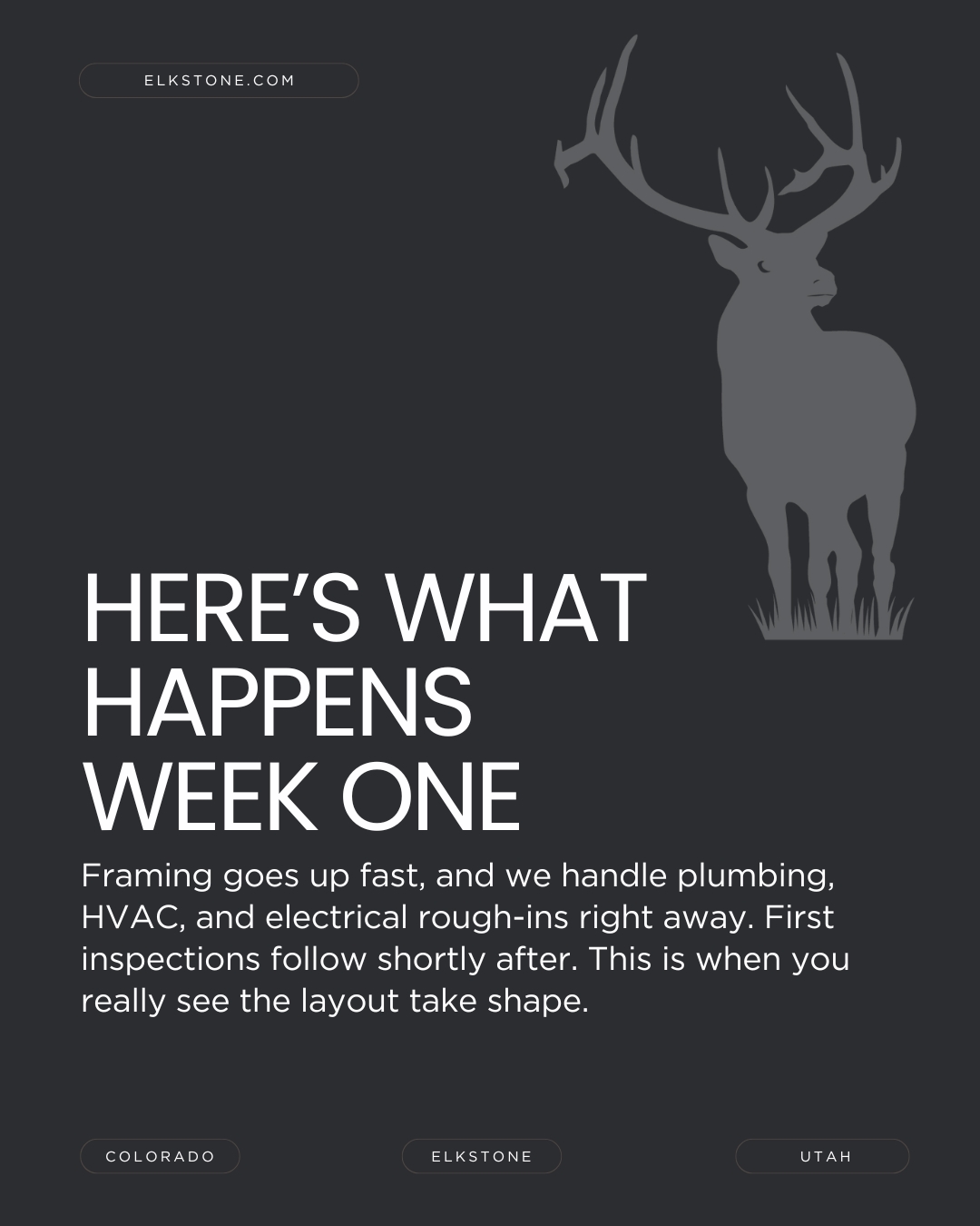 ElkStone Basements Image