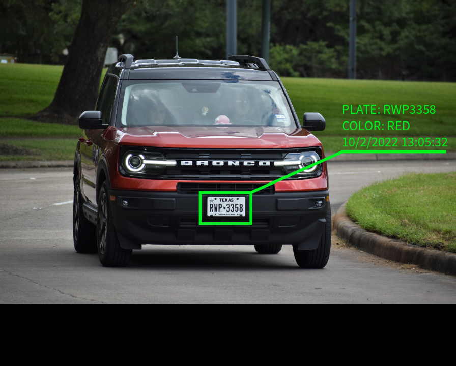 Security & Life Integrations Image