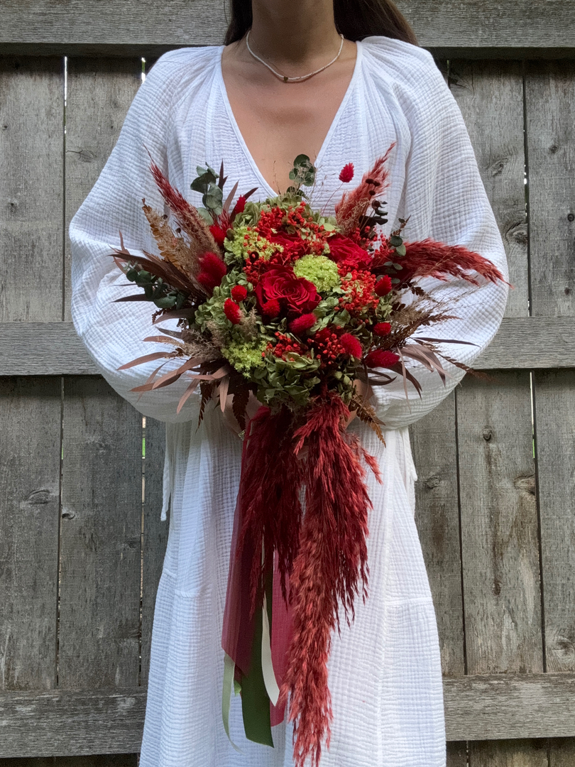 IT IS ROSES LLC Image