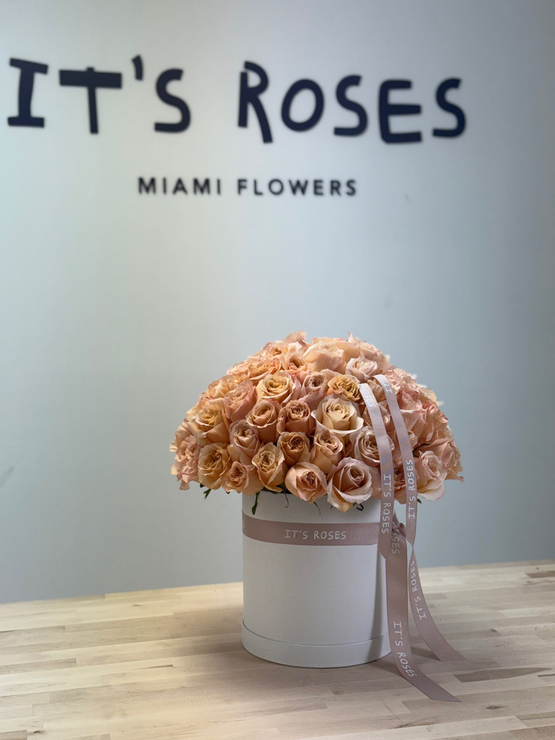 IT IS ROSES LLC Image