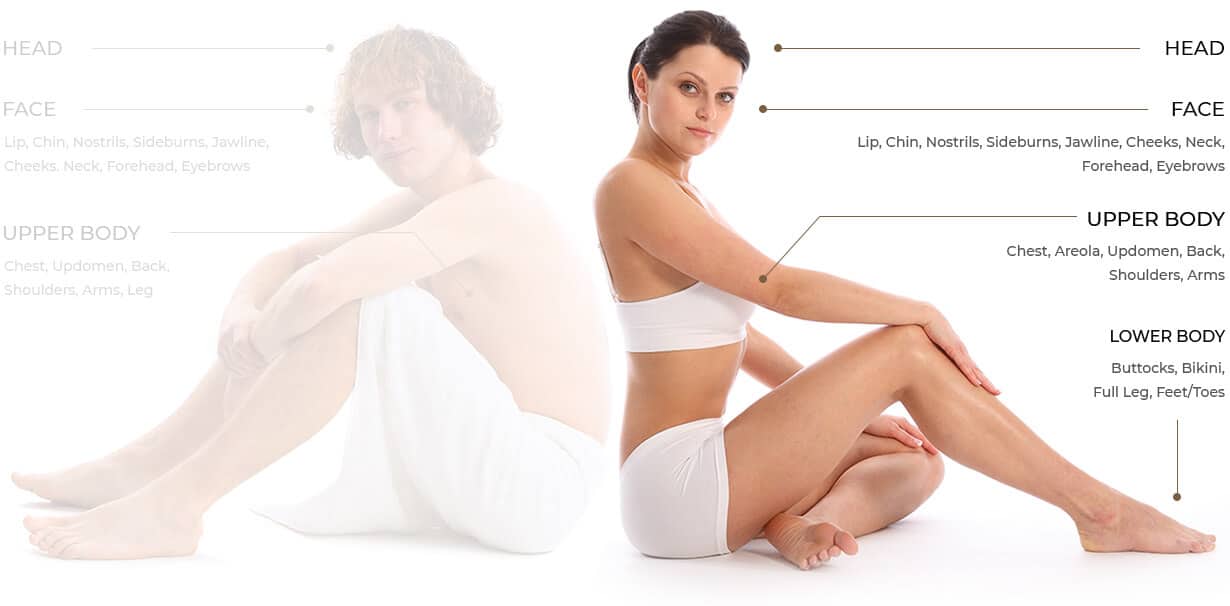 Dermatology and Mohs Surgery Skin Cancer Center Image