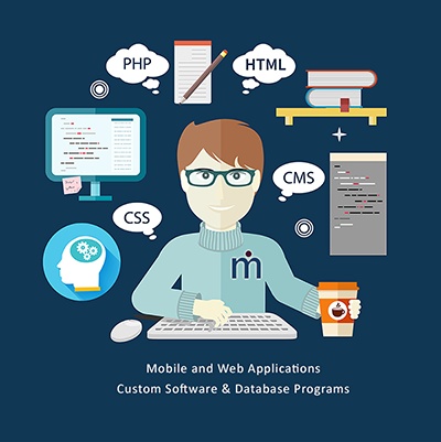 New Internet Marketing Image