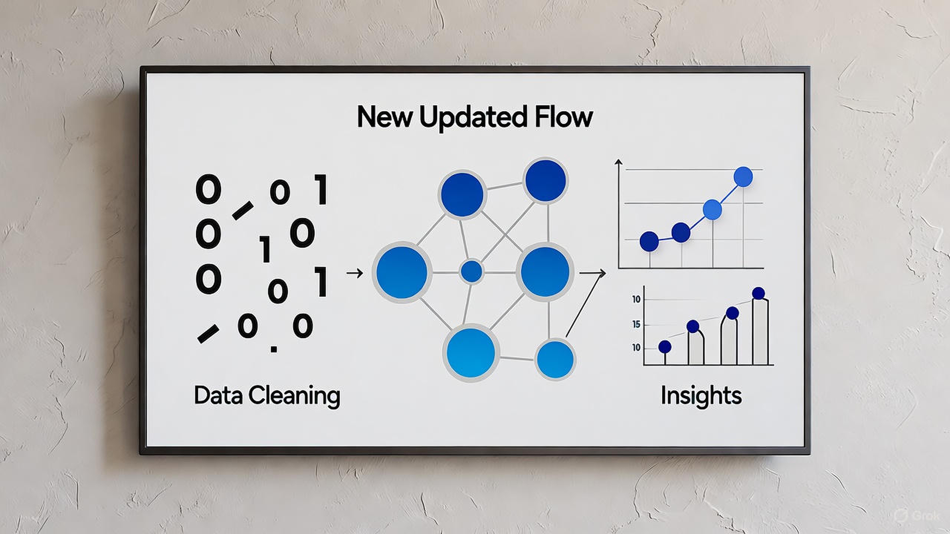 Data Recovery Cincinnati LLC Image