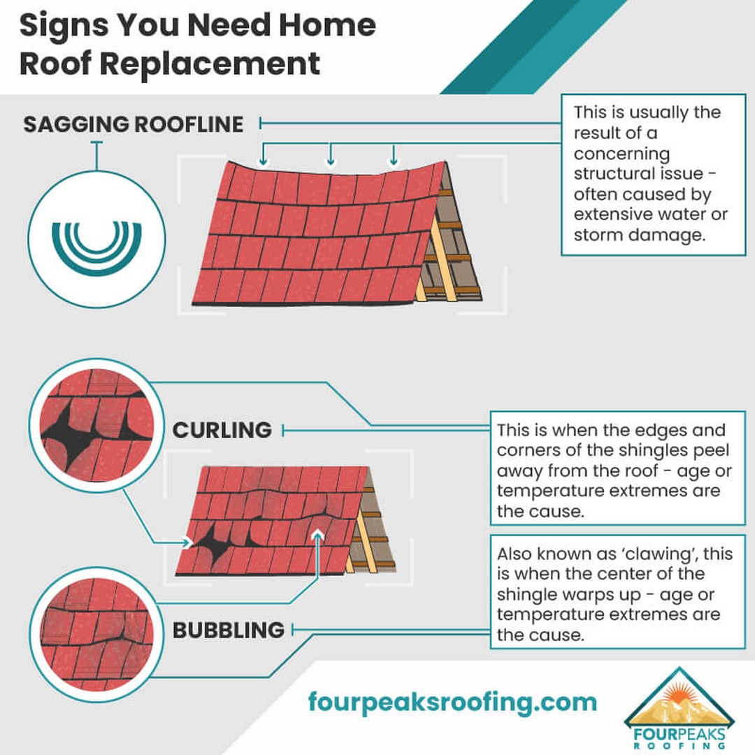 WeatherTek Home Exteriors Image