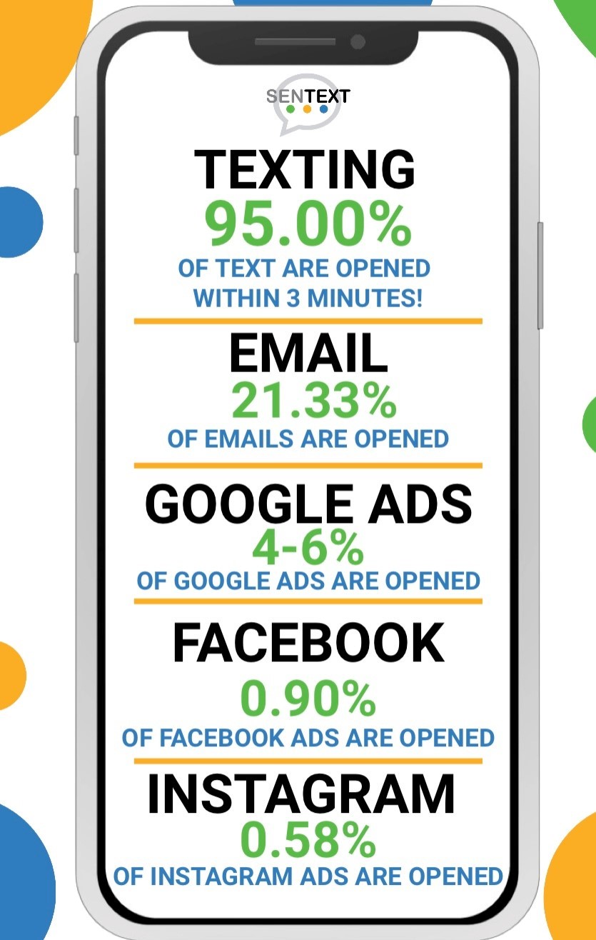 Solutions By Salm - Palm Coast, FL