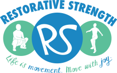 Restorative Strength Logo